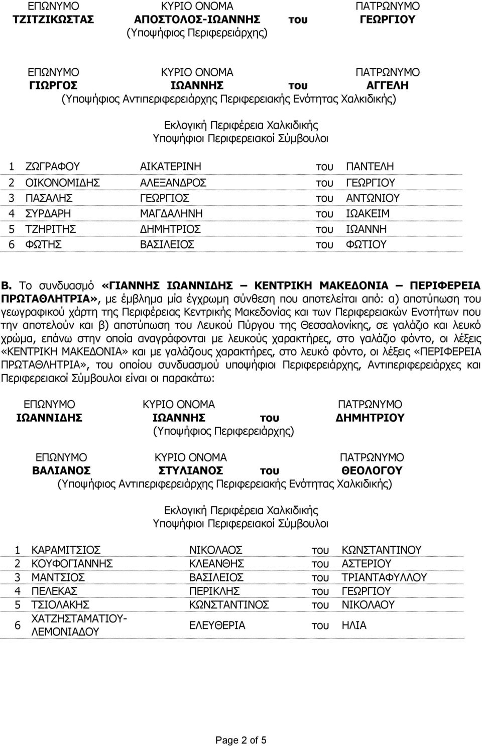 ΙΩΑΝΝΗ 6 ΦΩΤΗΣ ΒΑΣΙΛΕΙΟΣ του ΦΩΤΙΟΥ Β.