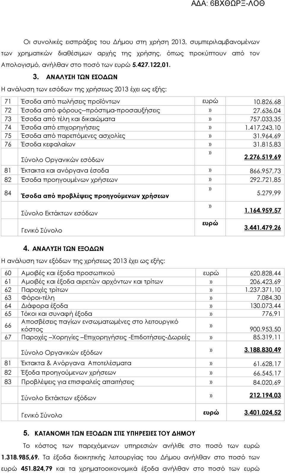 ΑΝΑΛΥΣΗ ΤΩΝ ΕΣΟΔΩΝ Η ανάλυση των εσόδων της χρήσεως 2013 έχει ως εξής: 71 72 73 74 75 76 Έσοδα από πωλήσεις προϊόντων Έσοδα από φόρουςπρόστιμαπροσαυξήσεις Έσοδα από τέλη και δικαιώματα Έσοδα από