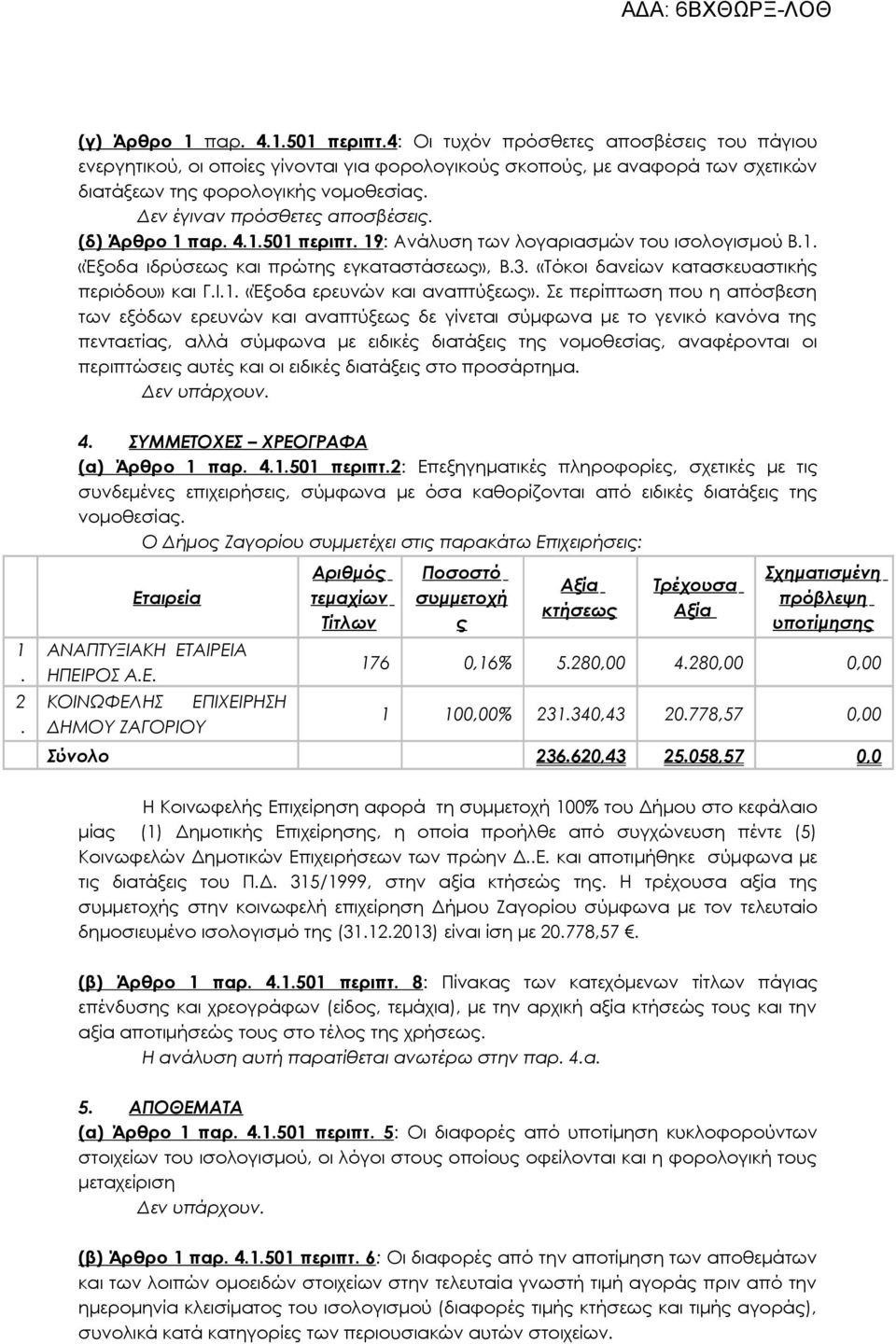 (δ) Άρθρο 1 παρ. 4.1.501 περιπτ. 19: Ανάλυση των λογαριασμών του ισολογισμού Β.1. «Έξοδα ιδρύσεως και πρώτης εγκαταστάσεως, Β.3. «Τόκοι δανείων κατασκευαστικής περιόδου και Γ.Ι.1. «Έξοδα ερευνών και αναπτύξεως.