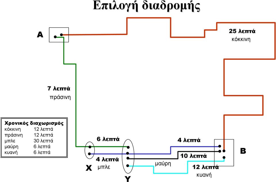 λεπτά μπλε 30 λεπτά μαύρη 6 λεπτά κυανή 6 λεπτά Χ 6