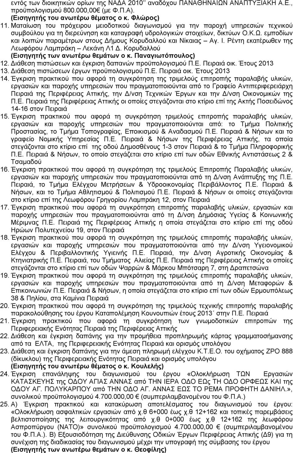 εμποδίων και λοιπών παραμέτρων στους Δήμους Κορυδαλλού και Νίκαιας Αγ. Ι. Ρέντη εκατέρωθεν της Λεωφόρου Λαμπράκη Λεκάνη Λ1 Δ. Κορυδαλλού (Εισηγητής των ανωτέρω θεμάτων ο κ. Παναγιωτόπουλος) 12.