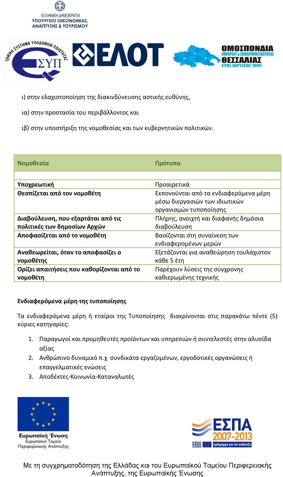 Ορίζει απαιτήσεις που καθορίζονται από το νομοθέτη Προαιρετικά Εκπονούνται από τα ενδιαφερόμενα μέρη μέσω διεργασιών των ιδιωτικών οργανισμών τυποποίησης Πλήρης, ανοιχτή και διαφανής δημόσια