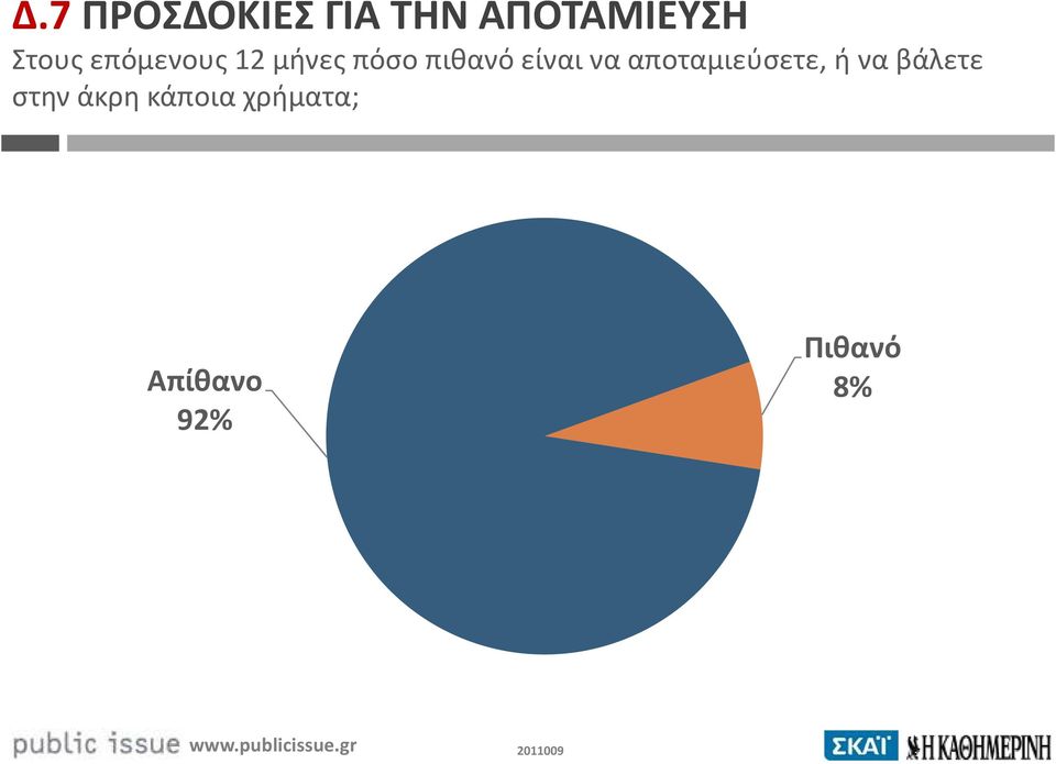 είναι να αποταμιεύσετε, ή να βάλετε