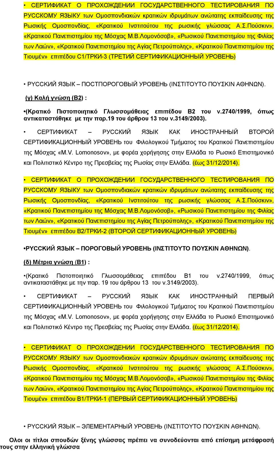 C1/ТРКИ-3 (ТРЕТИЙ СЕРТИФИКАЦИОННЫЙ УРОВЕНЬ) PYCCKИЙ ЯЗЬІК ПОСТПОРОГОВЬІЙ УРОВЕНЬ (ΙΝΣΤΙΤΟΥΤΟ ΠΟΥΣΚΙΝ ΑΘΗΝΩΝ) (γ) Καλή γνώση (Β2) : (Κρατικό Πιστοποιητικό Γλωσσομάθειας επιπέδου Β2 του ν2740/1999,