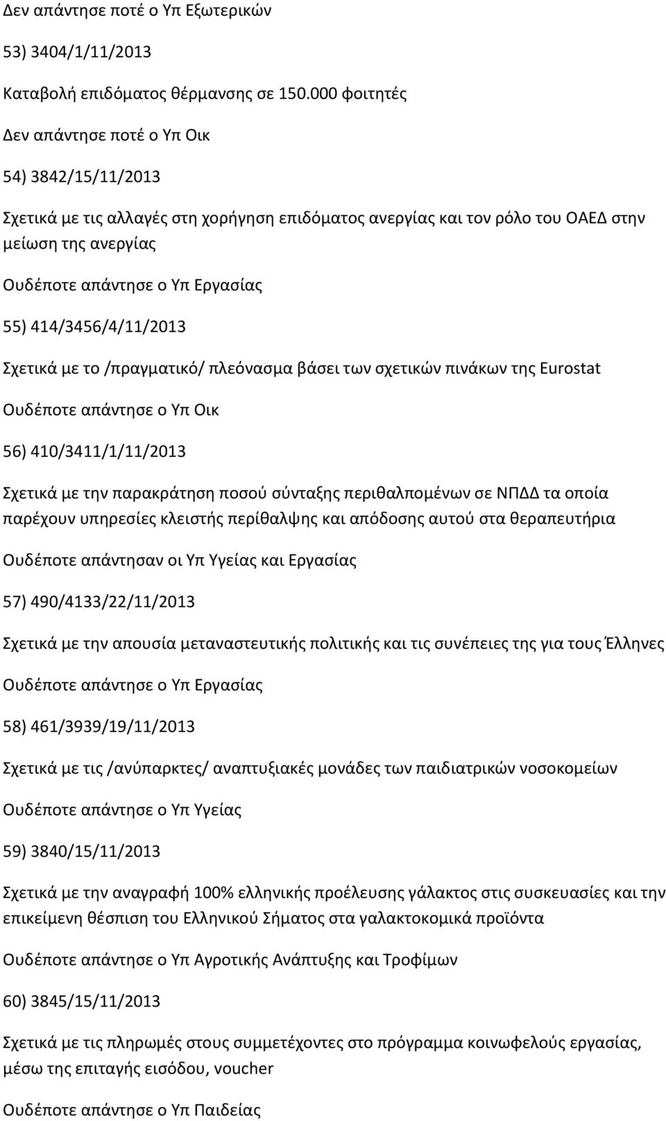 /πραγματικό/ πλεόνασμα βάσει των σχετικών πινάκων της Eurostat Ουδέποτε απάντησε ο Υπ Οικ 56) 410/3411/1/11/2013 Σχετικά με την παρακράτηση ποσού σύνταξης περιθαλπομένων σε ΝΠΔΔ τα οποία παρέχουν