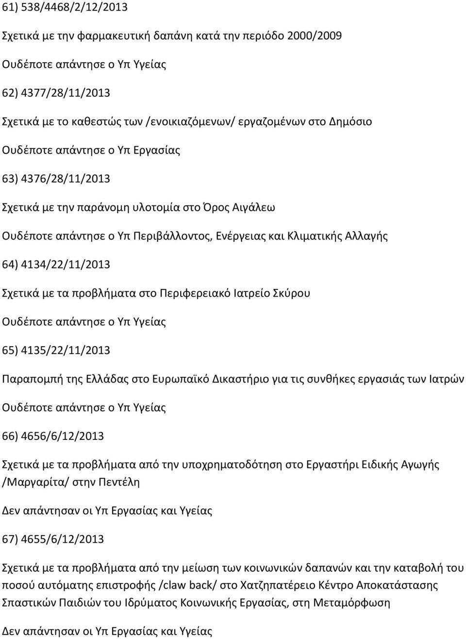 65) 4135/22/11/2013 Παραπομπή της Ελλάδας στο Ευρωπαϊκό Δικαστήριο για τις συνθήκες εργασιάς των Ιατρών 66) 4656/6/12/2013 Σχετικά με τα προβλήματα από την υποχρηματοδότηση στο Εργαστήρι Ειδικής