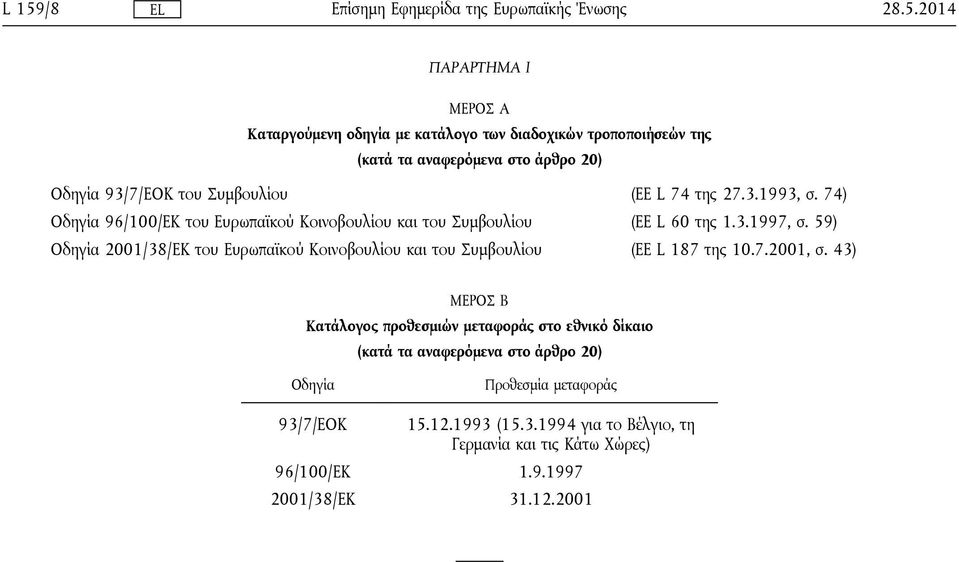 59) Οδηγία 2001/38/ΕΚ του Ευρωπαϊκού Κοινοβουλίου και του Συμβουλίου (ΕΕ L 187 της 10.7.2001, σ.