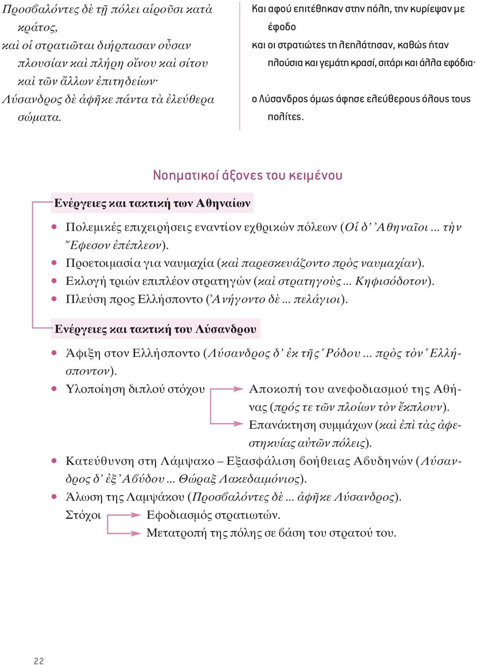Nοηματικοί άξονες του κειμένου Eνέργειες και τακτική των Aθηναίων ñ Πολεμικές επιχειρήσεις εναντίον εχθρικών π λεων (O δ Aθηνα οι... τ ν Eφεσον πέπλεον).
