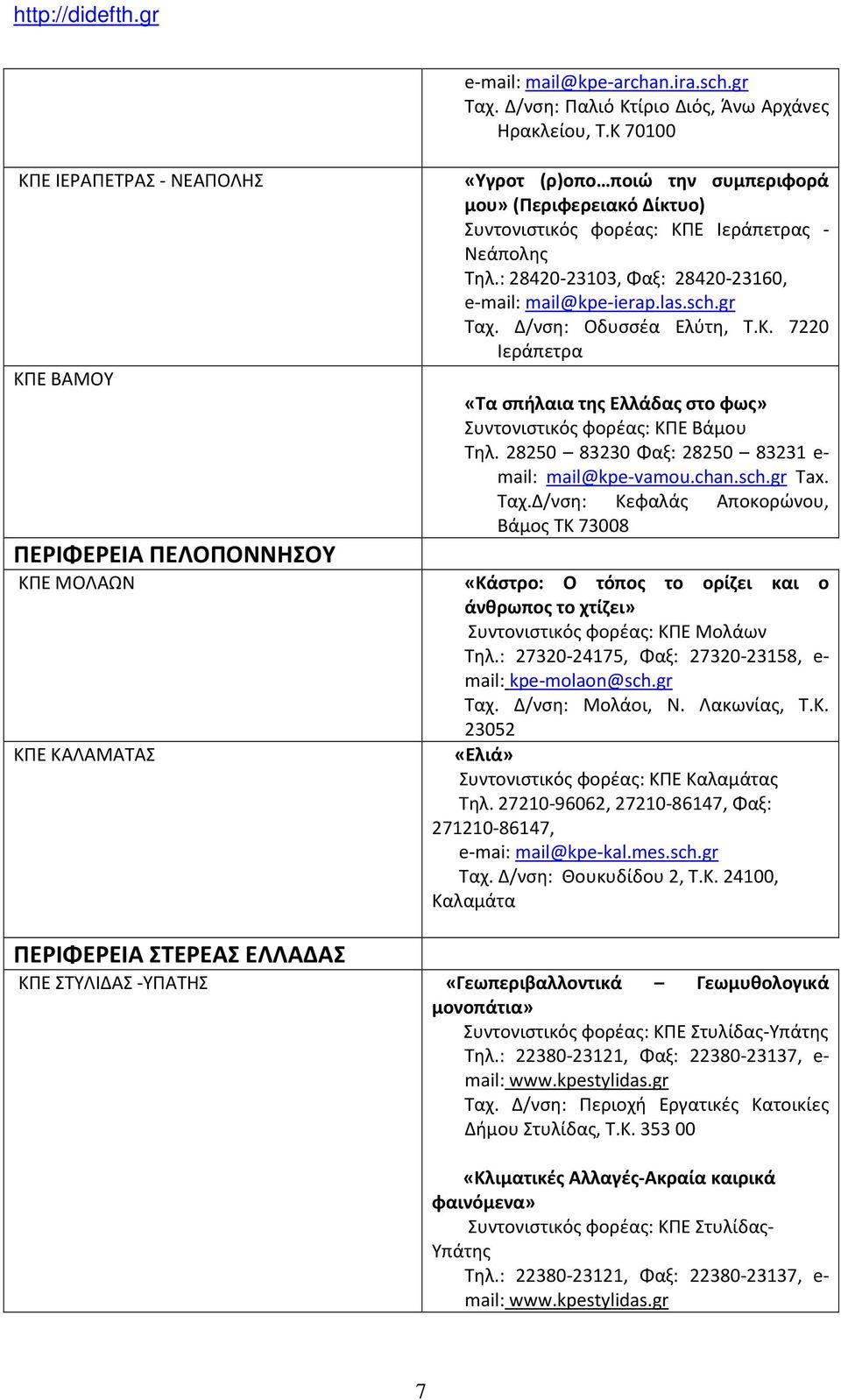 Δίκτυο) Συντονιστικός φορέας: ΚΠΕ Ιεράπετρας - Νεάπολης Τηλ.: 28420-23103, Φαξ: 28420-23160, e-mail: mail@kpe-ierap.las.sch.gr Ταχ. Δ/νση: Οδυσσέα Ελύτη, Τ.Κ. 7220 Ιεράπετρα «Τα σπήλαια της Ελλάδας στο φως» Συντονιστικός φορέας: ΚΠΕ Βάμου Τηλ.