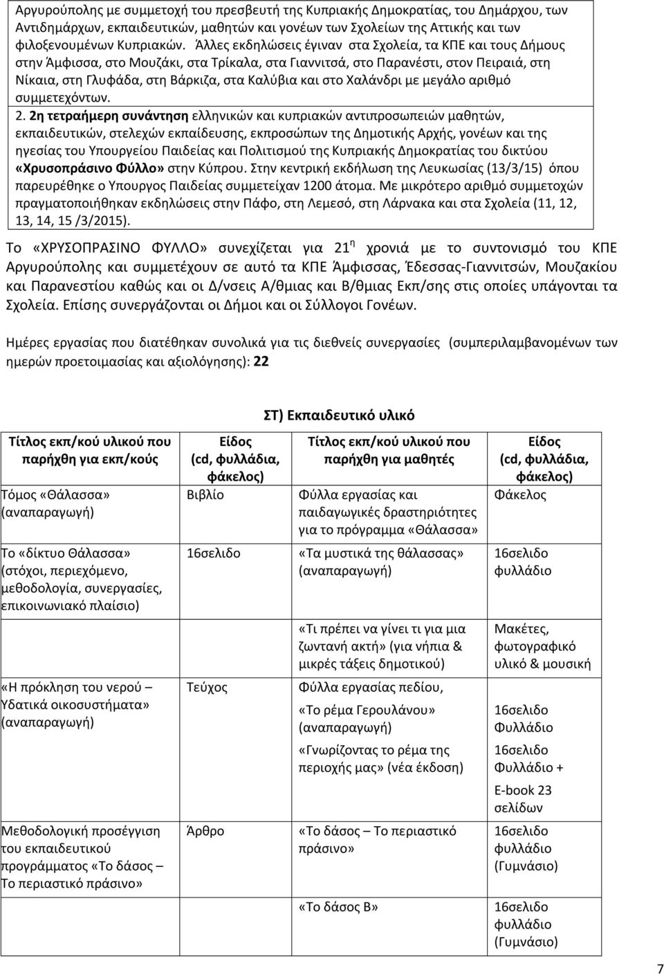 στο Χαλάνδρι με μεγάλο αριθμό συμμετεχόντων. 2.