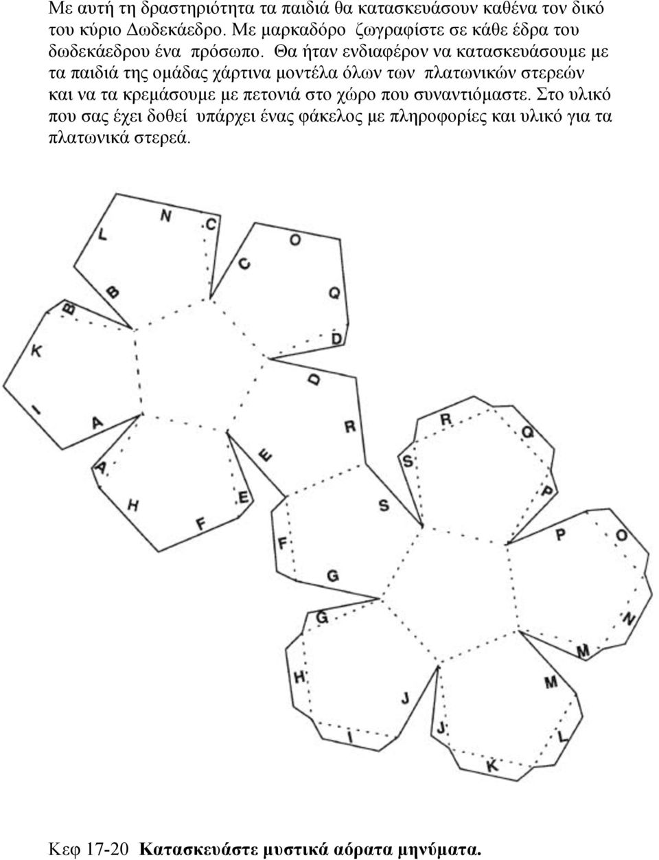 Θα ήταν ενδιαφέρον να κατασκευάσουµε µε τα παιδιά της οµάδας χάρτινα µοντέλα όλων των πλατωνικών στερεών και να τα