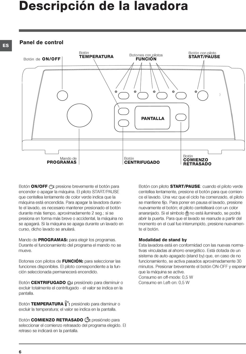 Para apagar la lavadora durante el lavado, es necesario mantener presionado el botón durante más tiempo, aproximadamente 2 seg.