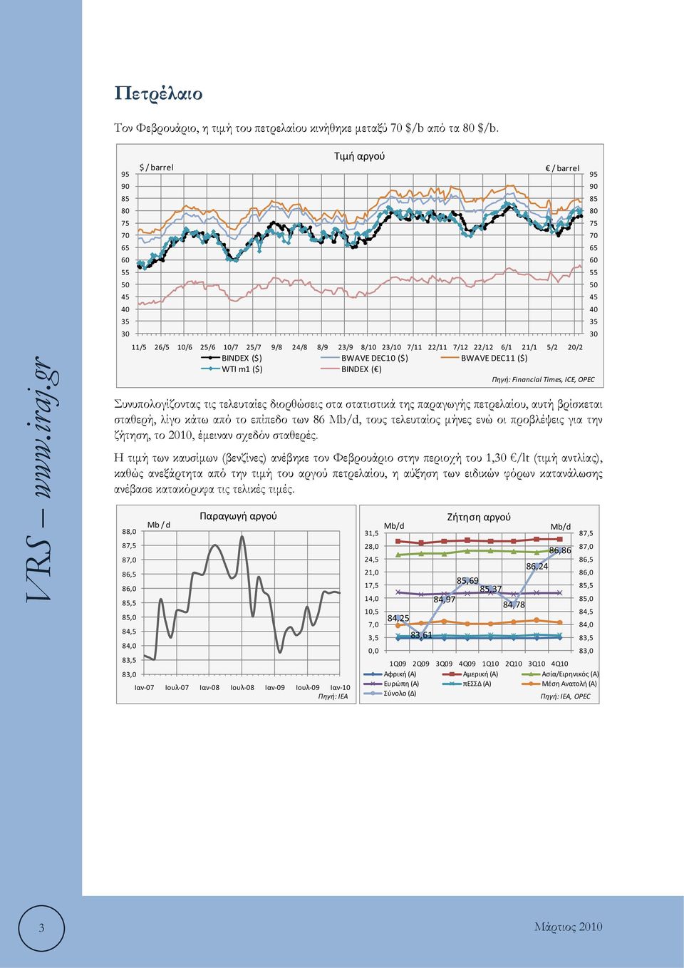 BWAVE DEC11 ($) WTI m1 ($) BINDEX ( ) Πηγή: Financial Times, ICE, OPEC Συνυπολογίζοντας τις τελευταίες διορθώσεις στα στατιστικά της παραγωγής πετρελαίου, αυτή βρίσκεται σταθερή, λίγο κάτω από το