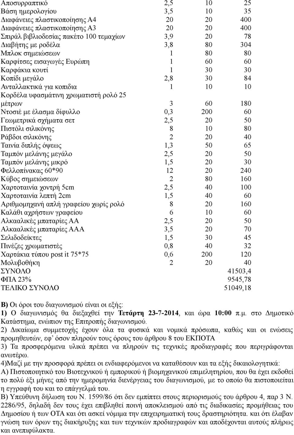 60 180 Ντοσιέ με έλασμα δίφυλλο 0,3 200 60 Γεωμετρικά σχήματα σετ 2,5 20 50 Πιστόλι σιλικόνης 8 10 80 Ράβδοι σιλικόνης 2 20 40 Ταινία διπλής όψεως 1,3 50 65 Ταμπόν μελάνης μεγάλο 2,5 20 50 Ταμπόν