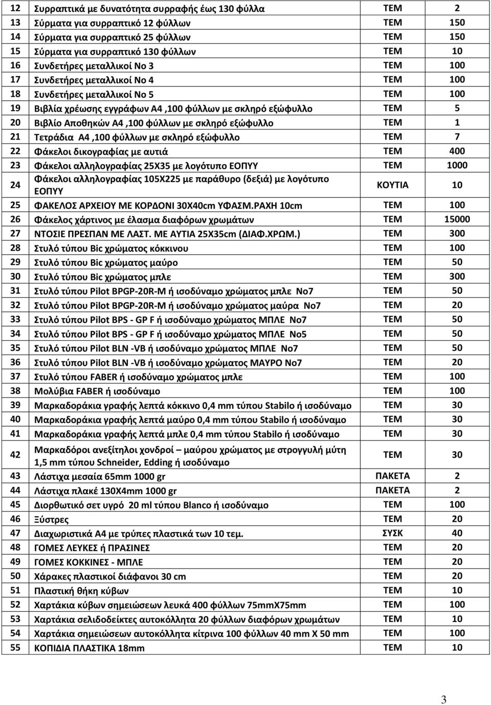 Α4,100 φύλλων με σκληρό εξώφυλλο TEM 1 21 Τετράδια Α4,100 φύλλων με σκληρό εξώφυλλο TEM 7 22 Φάκελοι δικογραφίας με αυτιά TEM 400 23 Φάκελοι αλληλογραφίας 25Χ35 με λογότυπο ΕΟΠΥΥ TEM 1000 24 Φάκελοι