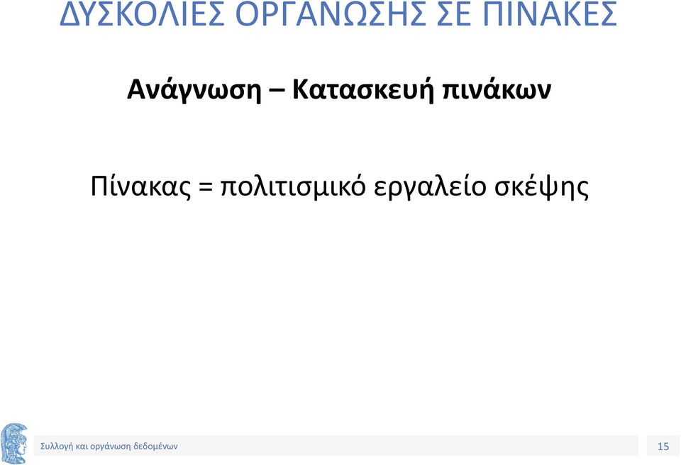 Κατασκευή πινάκων