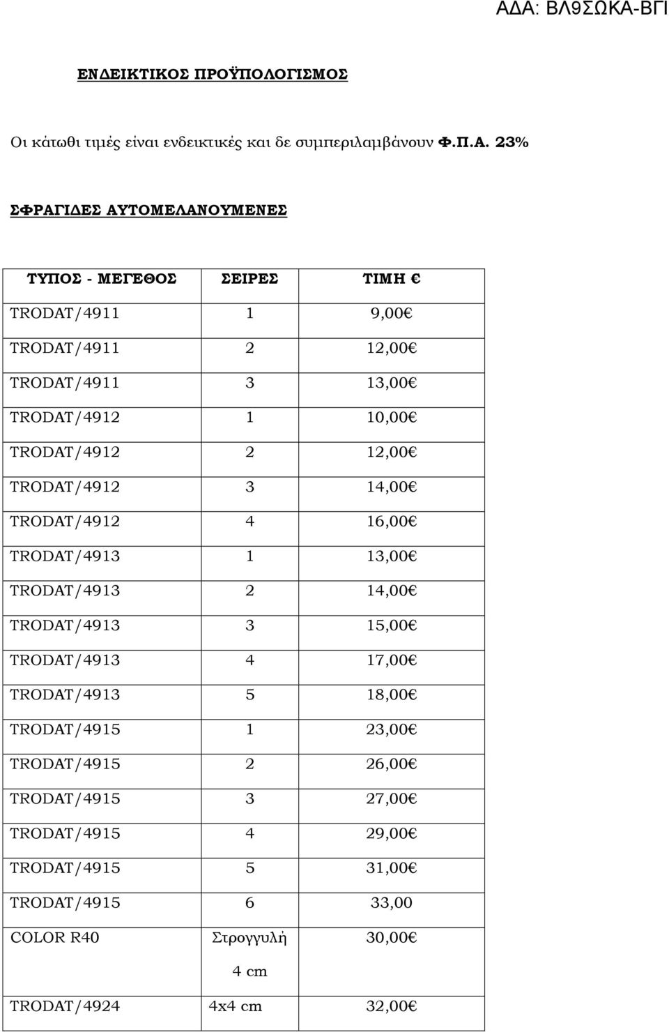 TRODAT/4912 2 12,00 TRODAT/4912 3 14,00 TRODAT/4912 4 16,00 TRODAT/4913 1 13,00 TRODAT/4913 2 14,00 TRODAT/4913 3 15,00 TRODAT/4913 4 17,00