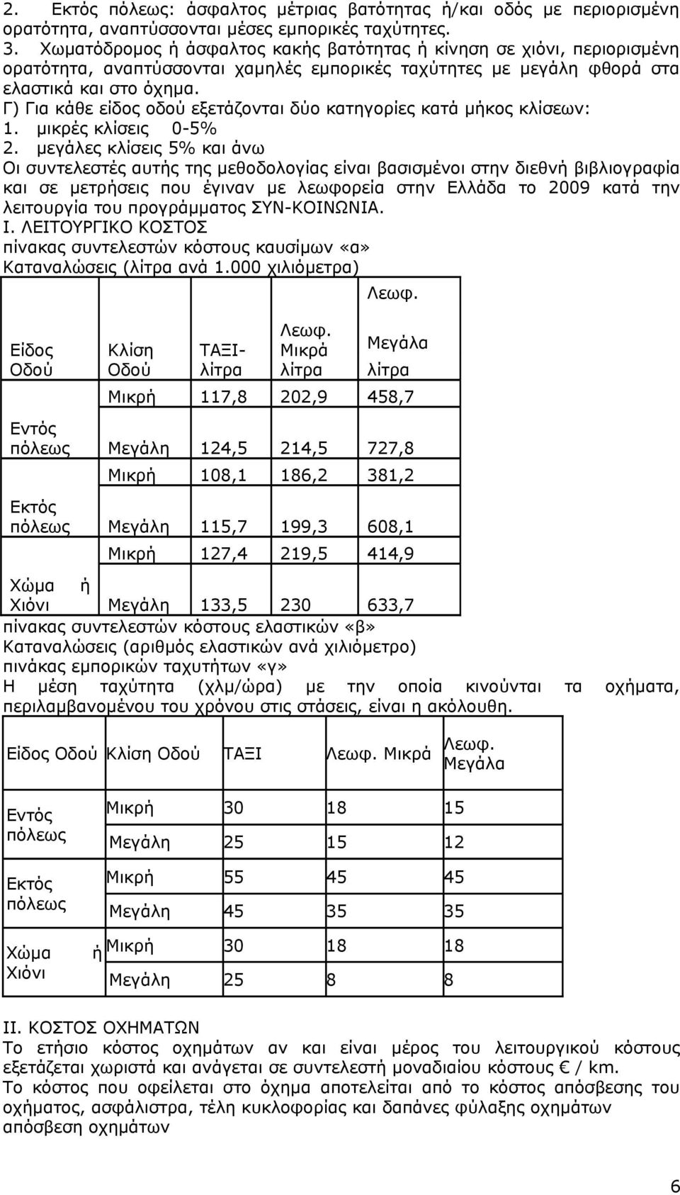 Γ) Για κάθε είδος οδού εξετάζονται δύο κατηγορίες κατά μήκος κλίσεων: 1. μικρές κλίσεις 0-5% 2.