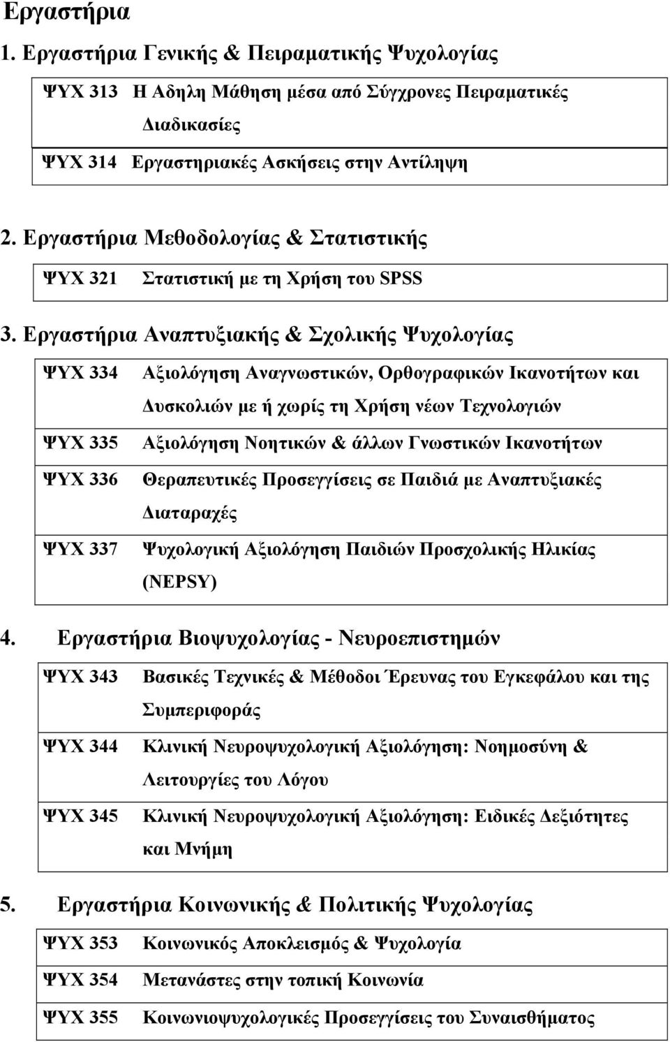 Εργαστήρια Αναπτυξιακής & Σχολικής Ψυχολογίας ΨΥΧ 334 ΨΥΧ 335 ΨΥΧ 336 ΨΥΧ 337 Αξιολόγηση Αναγνωστικών, Ορθογραφικών Ικανοτήτων και υσκολιών µε ή χωρίς τη Χρήση νέων Τεχνολογιών Αξιολόγηση Νοητικών &