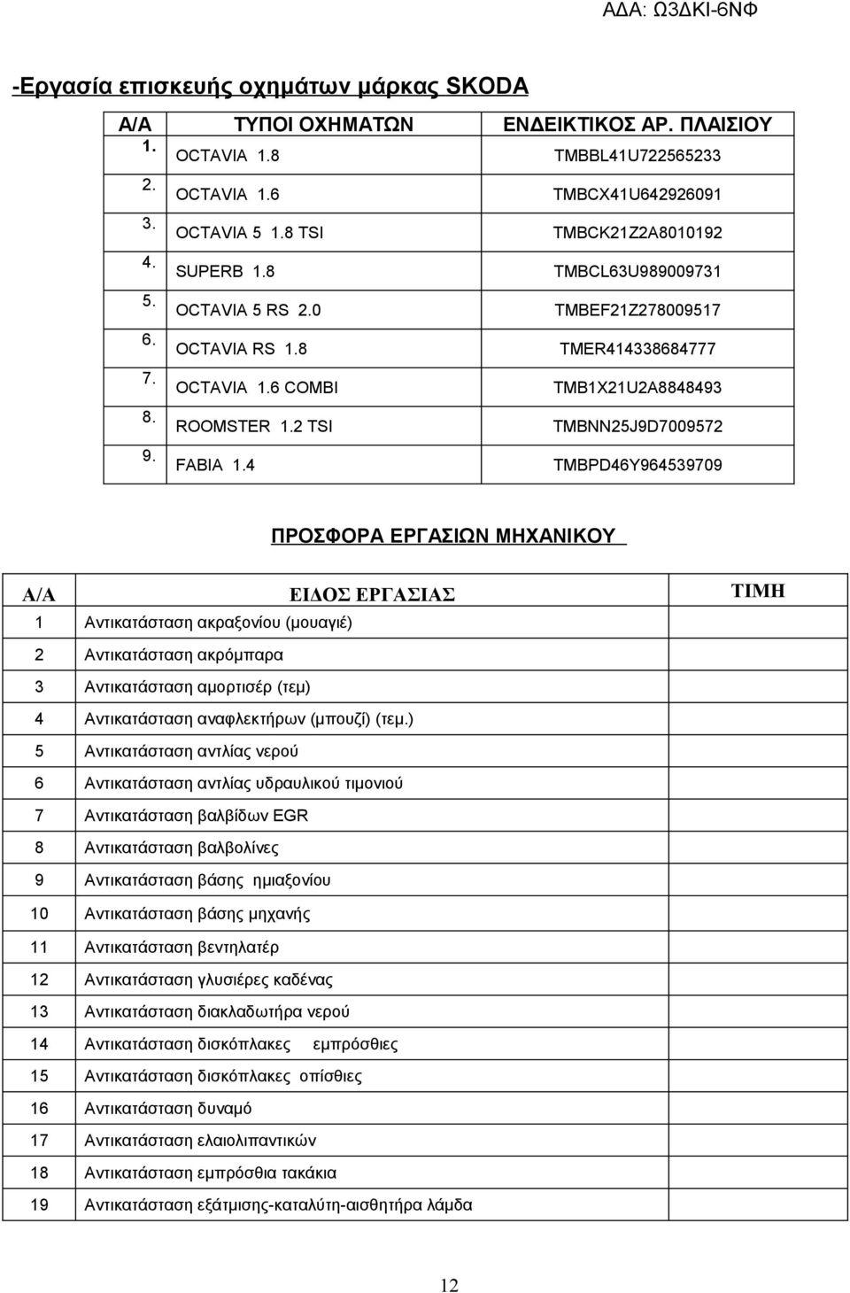 4 TMBPD46Y964539709 ΠΡΟΣΦΟΡΑ ΕΡΓΑΣΙΩΝ ΜΗΧΑΝΙΚΟΥ Α/Α ΕΙΔΟΣ ΕΡΓΑΣΙΑΣ ΤΙΜΗ 1 Αντικατάσταση ακραξονίου (μουαγιέ) 2 Αντικατάσταση ακρόμπαρα 3 Αντικατάσταση αμορτισέρ (τεμ) 4 Αντικατάσταση αναφλεκτήρων