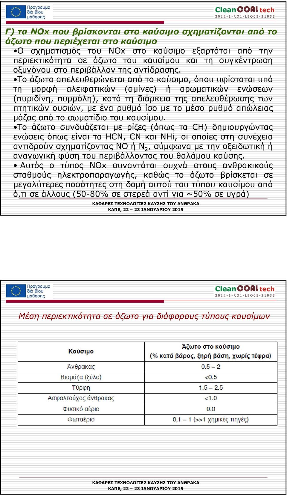 Το άζωτο απελευθερώνεται από το καύσιµο, όπου υφίσταται υπό τη µορφή αλειφατικών (αµίνες) ή αρωµατικών ενώσεων (πυριδίνη, πυρρόλη), κατά τη διάρκεια της απελευθέρωσης των πτητικών ουσιών, µε ένα