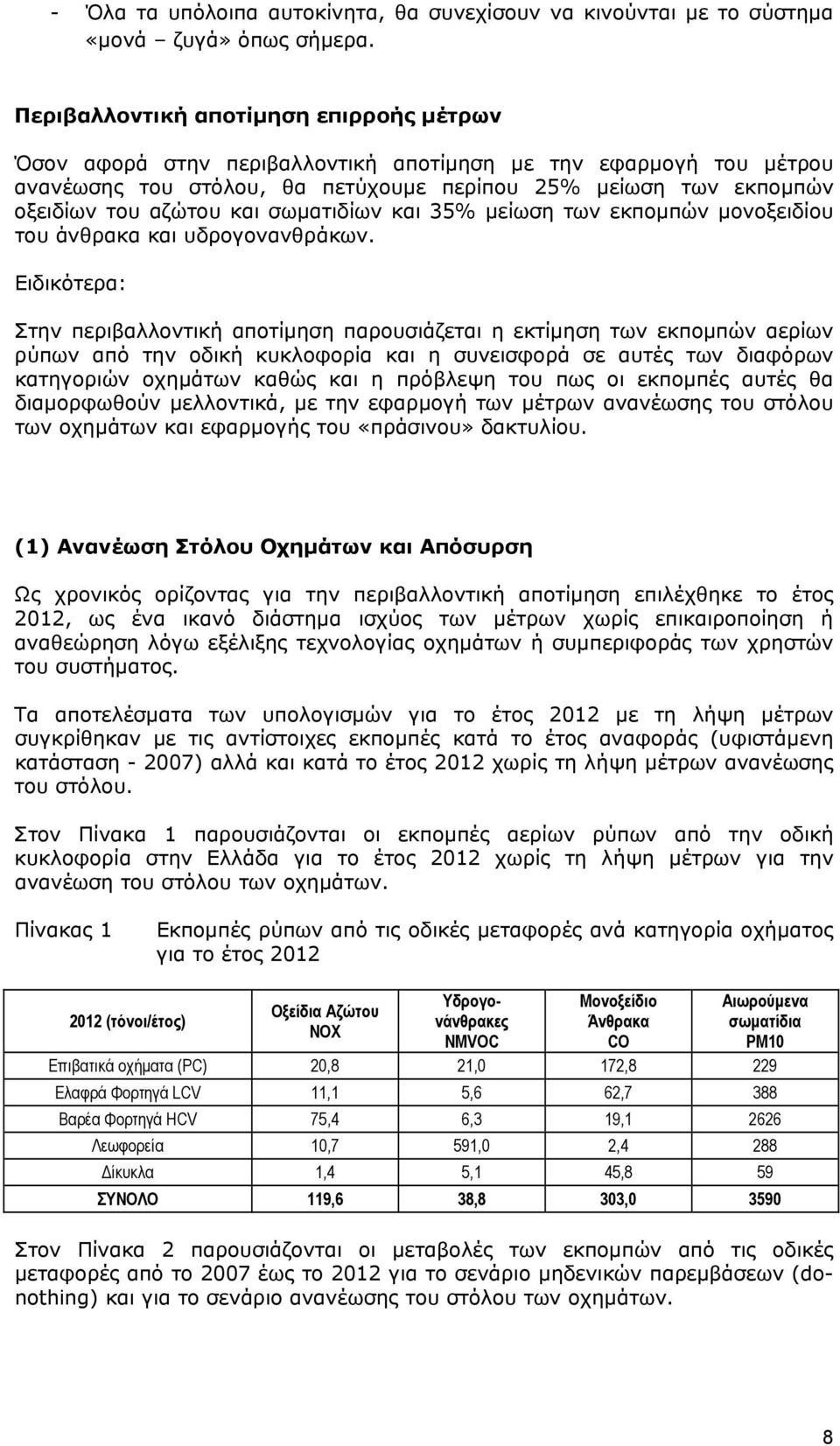 σωματιδίων και 35% μείωση των εκπομπών μονοξειδίου του άνθρακα και υδρογονανθράκων.