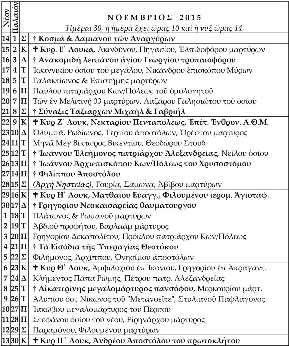 πατριάρχου ων/όλεως τοῦ ὁμολογητοῦ ῶν ἐν Με