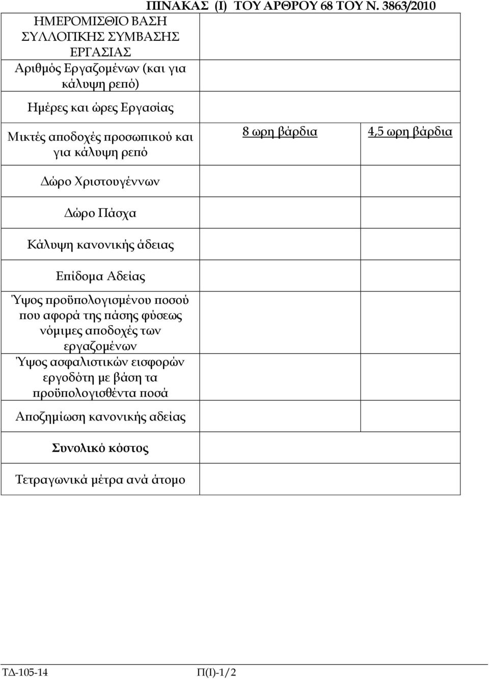 οδοχές ροσω ικού και για κάλυψη ρε ό 8 ωρη βάρδια 4,5 ωρη βάρδια ώρο Χριστουγέννων ώρο Πάσχα Κάλυψη κανονικής άδειας Ε ίδοµα Αδείας