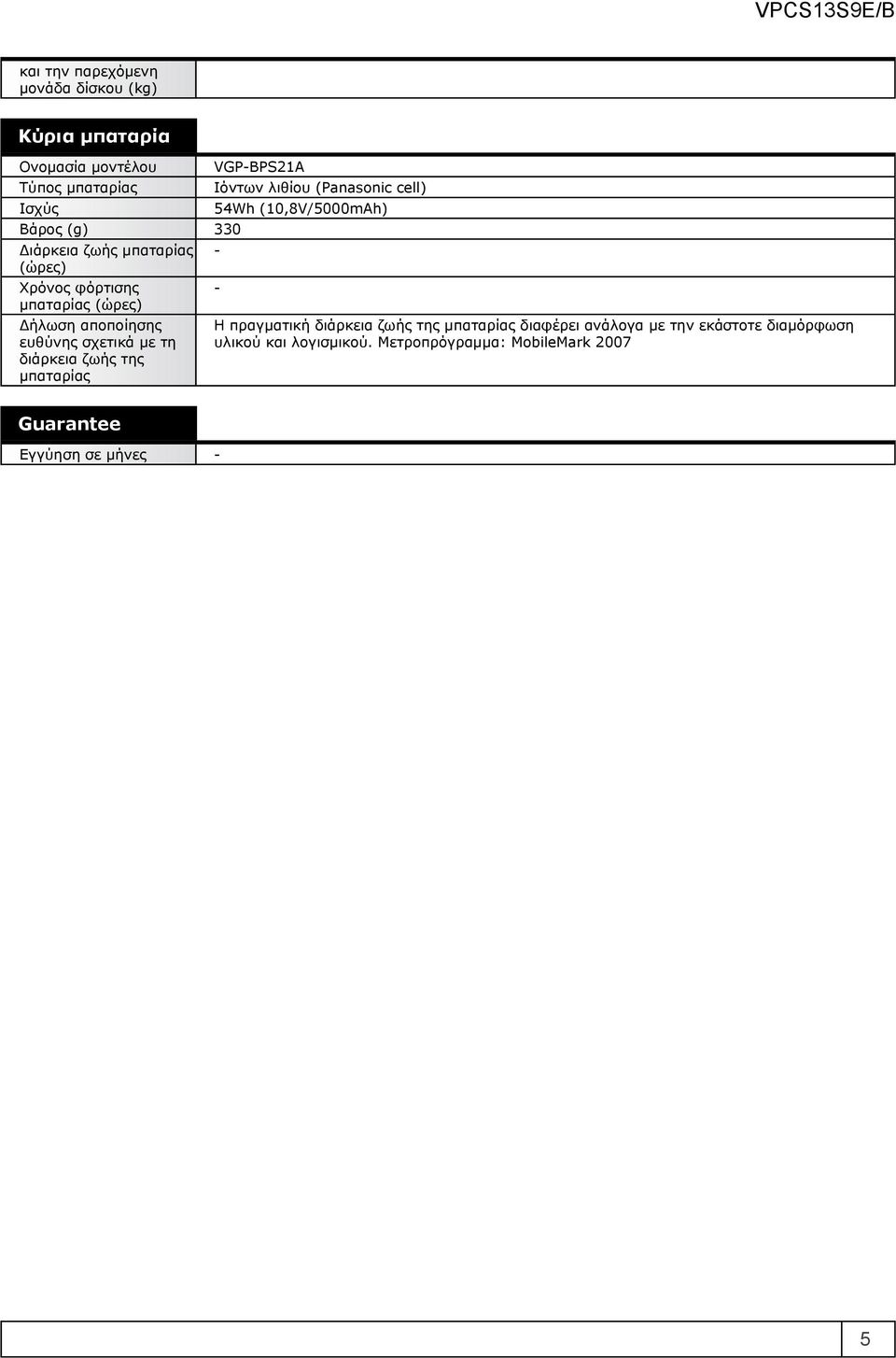 VGPBPS21A Ιόντων λιθίου (Panasonic cell) 54Wh (10,8V/5000mAh) Η πραγματική διάρκεια ζωής της μπαταρίας διαφέρει ανάλογα