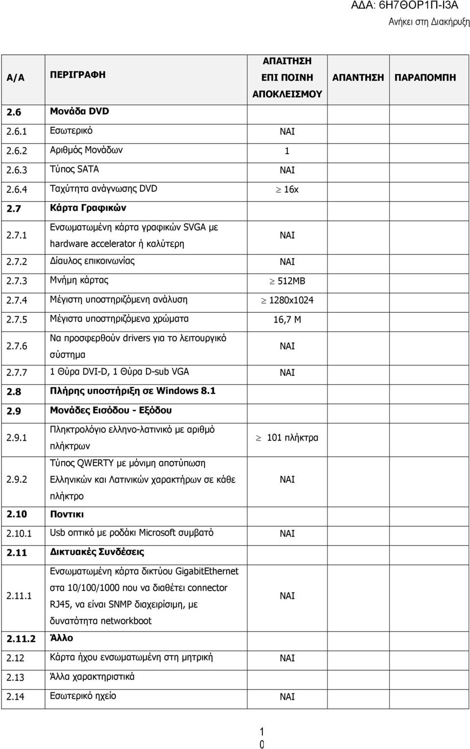 8 Πλήρης υποστήριξη σε Windows 8. 2.9 Μονάδες Εισόδου - Εξόδου 2.9. 2.9.2 Πληκτρολόγιο ελληνο-λατινικό µε αριθµό πλήκτρων Τύπος QWERΤΥ µε µόνιµη αποτύπωση Ελληνικών και Λατινικών χαρακτήρων σε κάθε πλήκτρο 0 πλήκτρα 2.