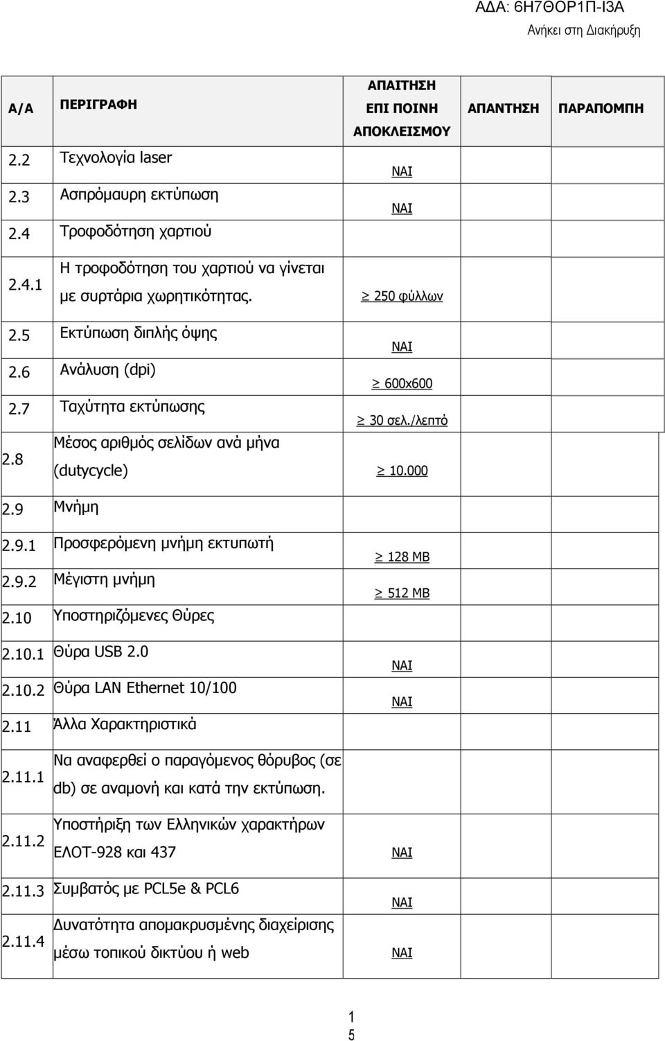 9.2 Μέγιστη µνήµη 2.0 Υποστηριζόµενες Θύρες 2.0. Θύρα USB 2.0 2.0.2 Θύρα LAN Ethernet 0/00 2. Άλλα Χαρακτηριστικά 28 ΜΒ 52 ΜΒ 2.. 2..2 Να αναφερθεί ο παραγόµενος θόρυβος (σε db) σε αναµονή και κατά την εκτύπωση.