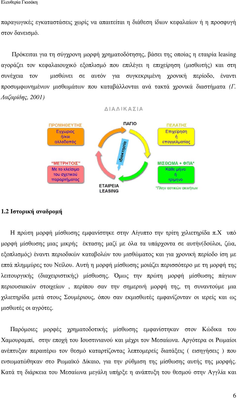 συγκεκριµένη χρονική περίοδο, έναντι προσυµφωνηµένων µισθωµάτων που καταβάλλονται ανά τακτά χρονικά διαστήµατα (Γ. Λαζαρίδης, 2001) 1.