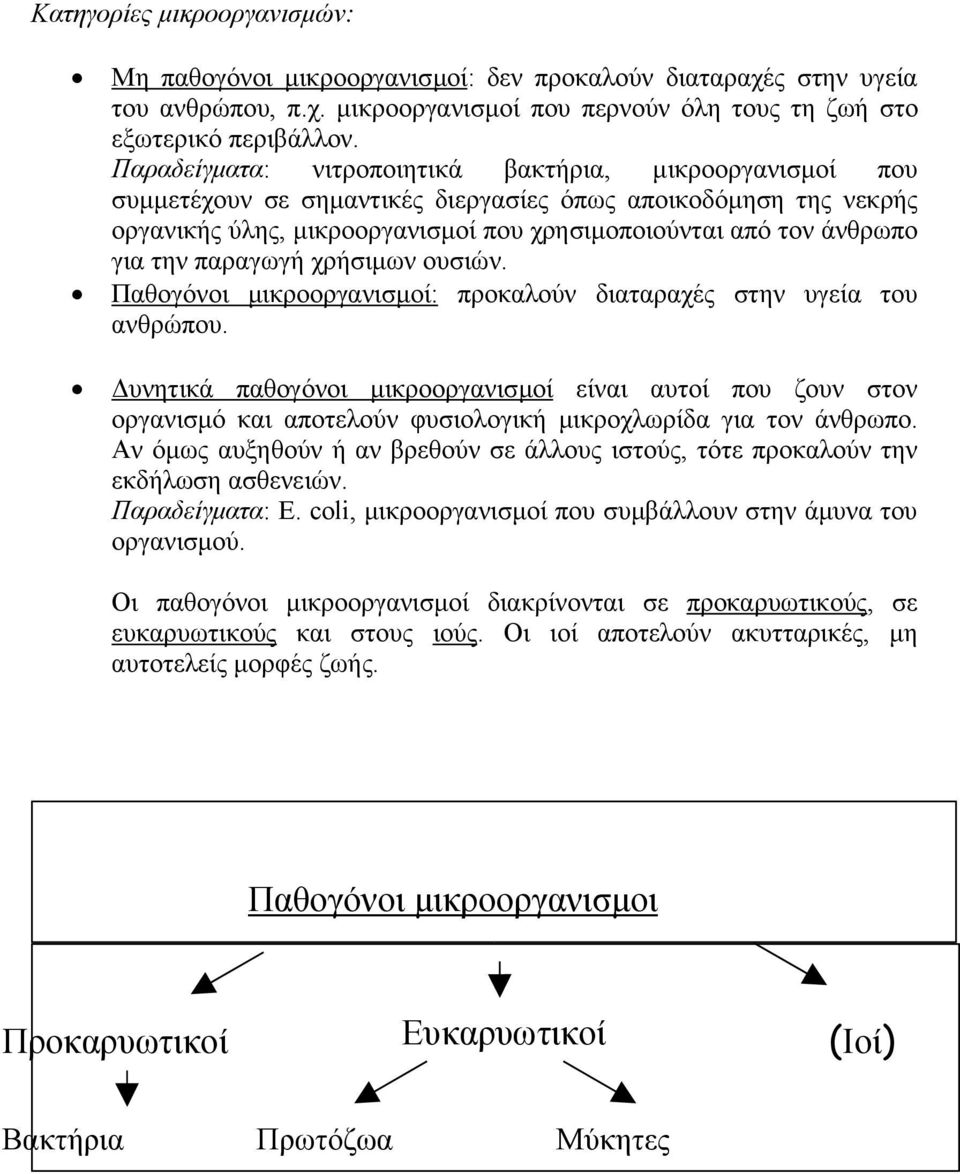 την παραγωγή χρήσιµων ουσιών. Παθογόνοι µικροοργανισµοί: προκαλούν διαταραχές στην υγεία του ανθρώπου.