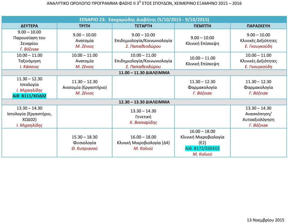 Μιχαθλίδθσ (Εργαςτήριο) 15.30 18.30 Θ.