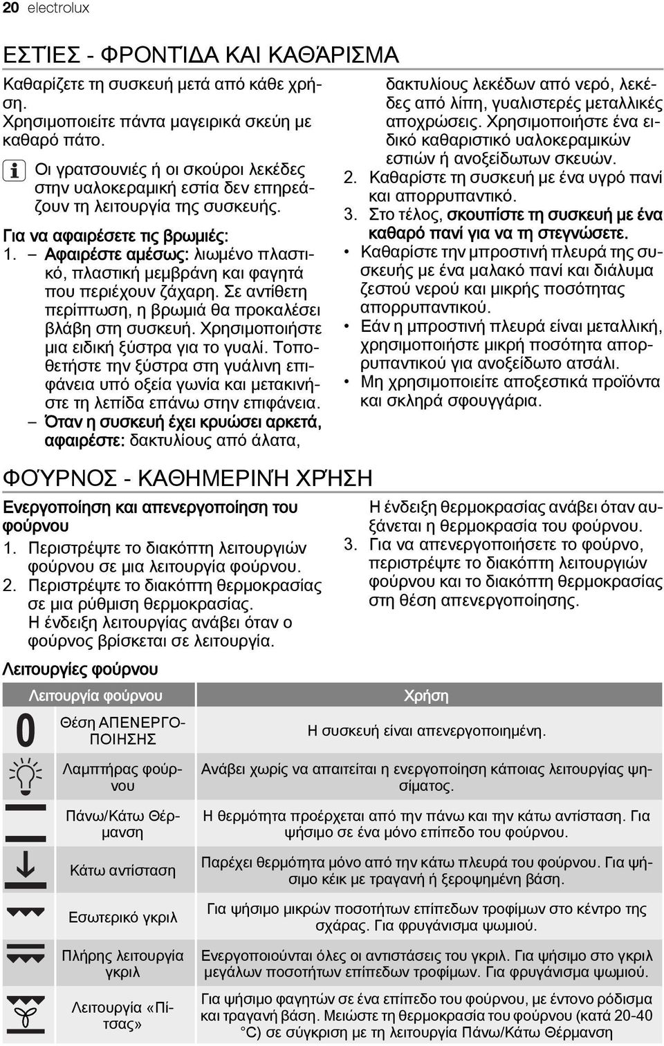 Αφαιρέστε αμέσως: λιωμένο πλαστικό, πλαστική μεμβράνη και φαγητά που περιέχουν ζάχαρη. Σε αντίθετη περίπτωση, η βρωμιά θα προκαλέσει βλάβη στη συσκευή. Χρησιμοποιήστε μια ειδική ξύστρα για το γυαλί.