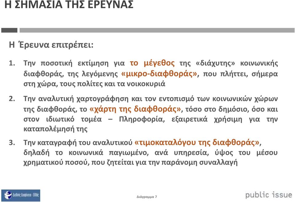τα νοικοκυριά 2.