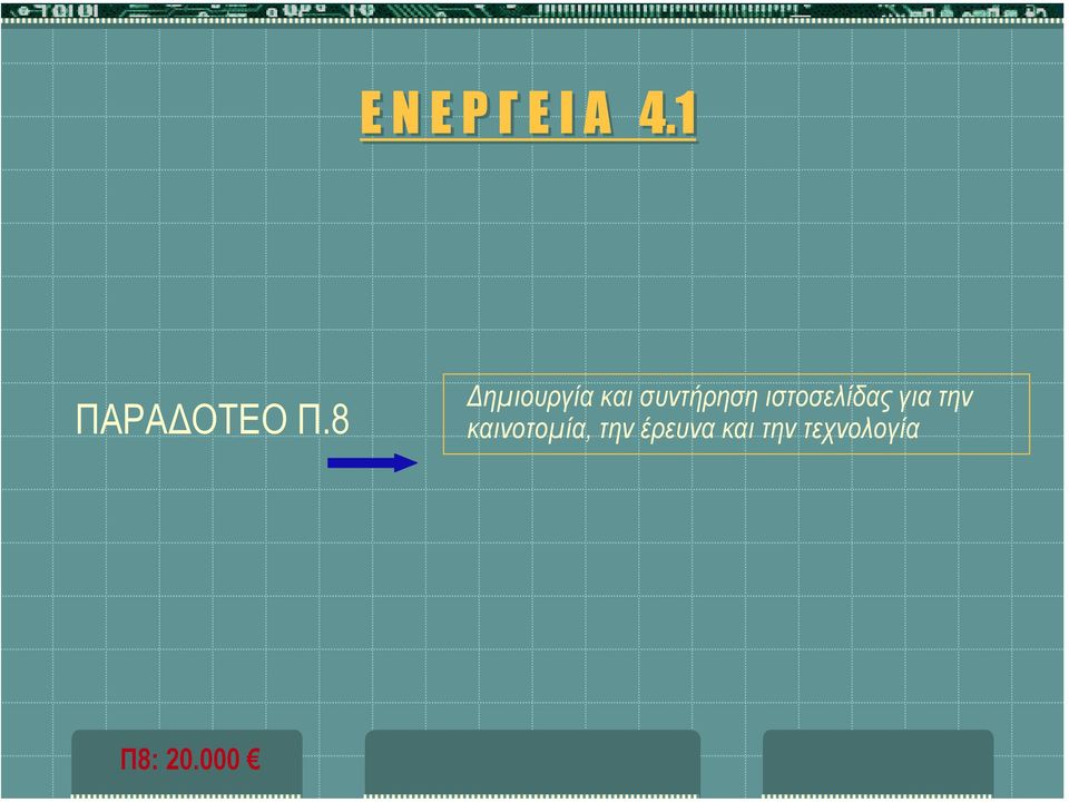 ιστοσελίδας για την καινοτοµία,