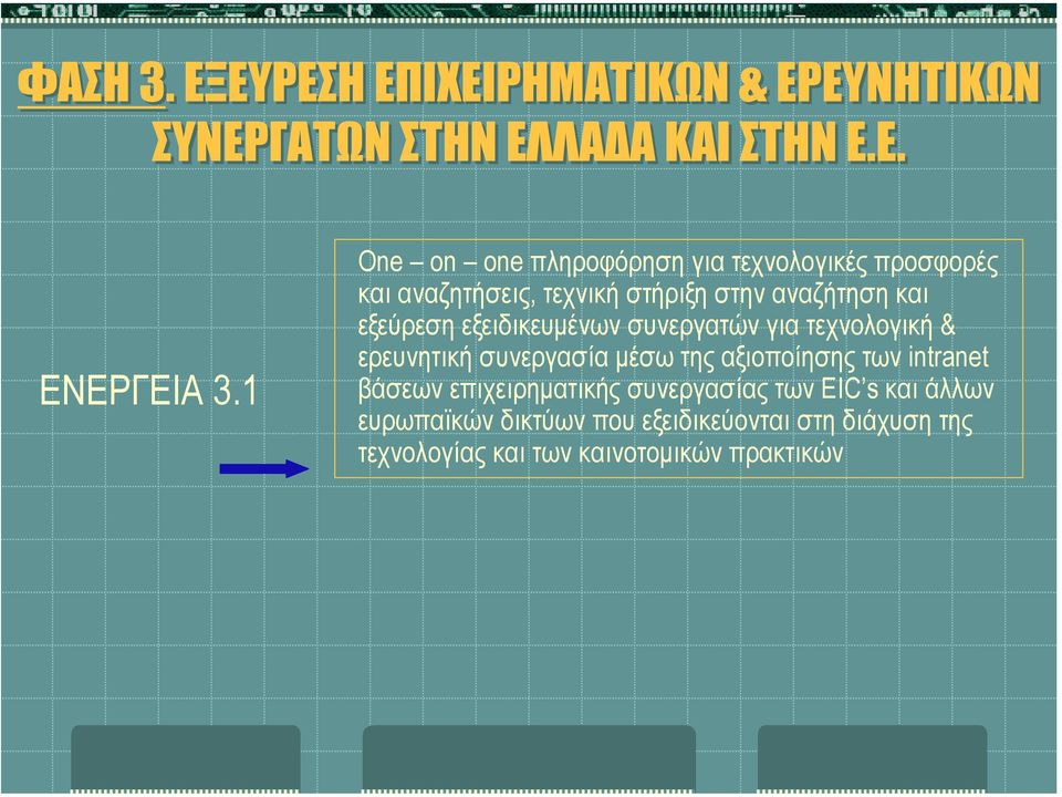 εξειδικευµένων συνεργατών για τεχνολογική & ερευνητική συνεργασία µέσω της αξιοποίησης των intranet βάσεων