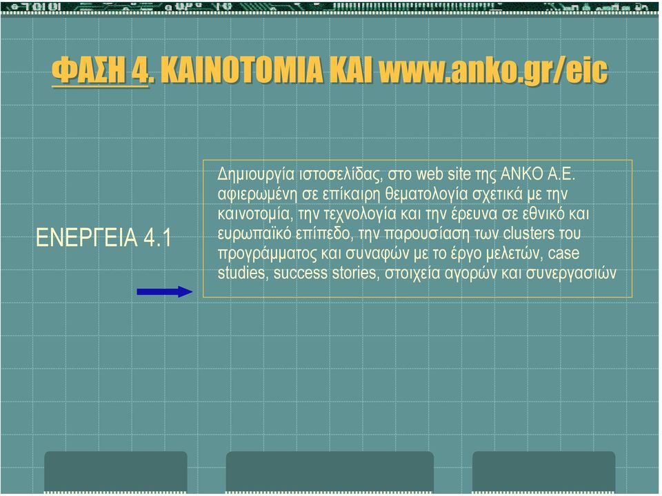 αφιερωµένη σε επίκαιρη θεµατολογία σχετικά µε την καινοτοµία, την τεχνολογία και την έρευνα