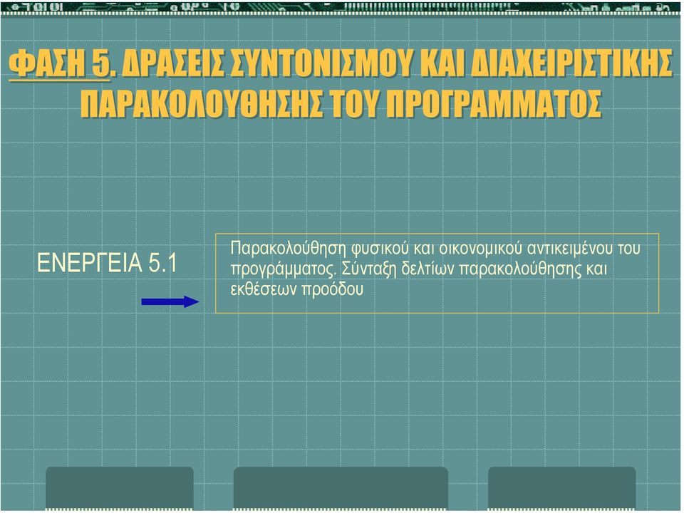 ΤΟΥ ΠΡΟΓΡΑΜΜΑΤΟΣ ΕΝΕΡΓΕΙΑ 5.