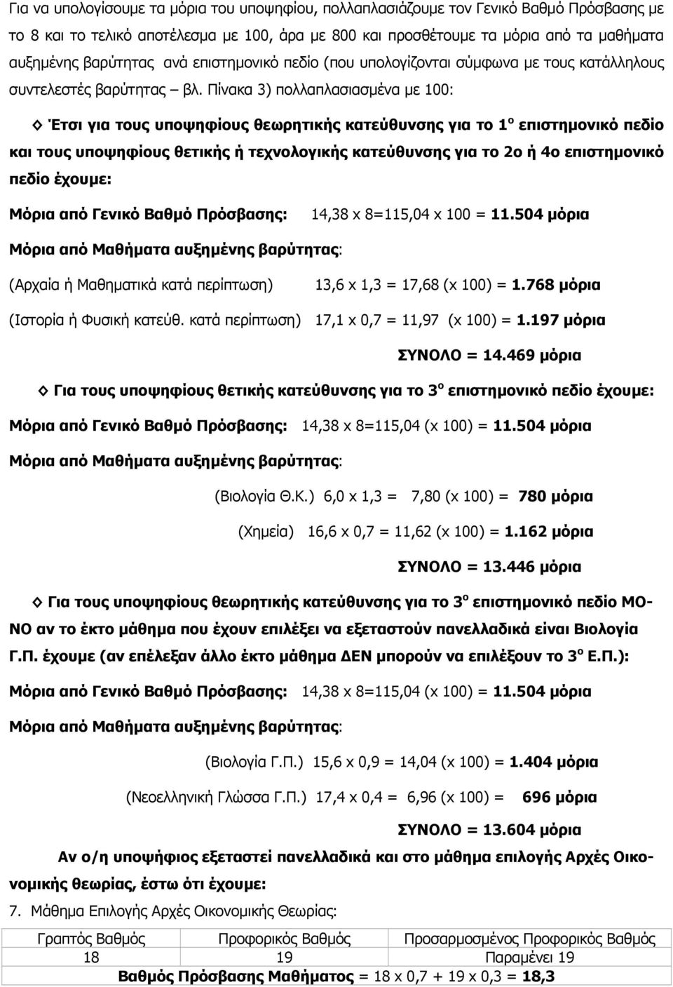 Πίνακα 3) πολλαπλασιασµένα µε 100: Έτσι για τους υποψηφίους θεωρητικής κατεύθυνσης για το 1 ο επιστηµονικό πεδίο και τους υποψηφίους θετικής ή τεχνολογικής κατεύθυνσης για το 2ο ή 4ο επιστηµονικό