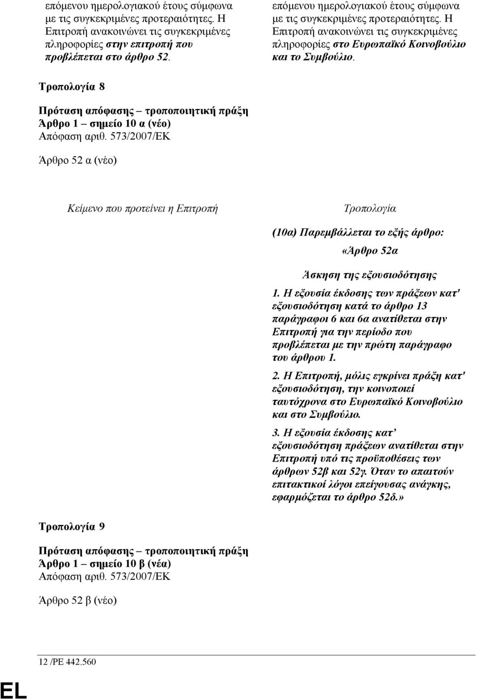 8 Πρόταση απόφασης τροποποιητική πράξη Άρθρο 1 σηµείο 10 α (νέο) Απόφαση αριθ.