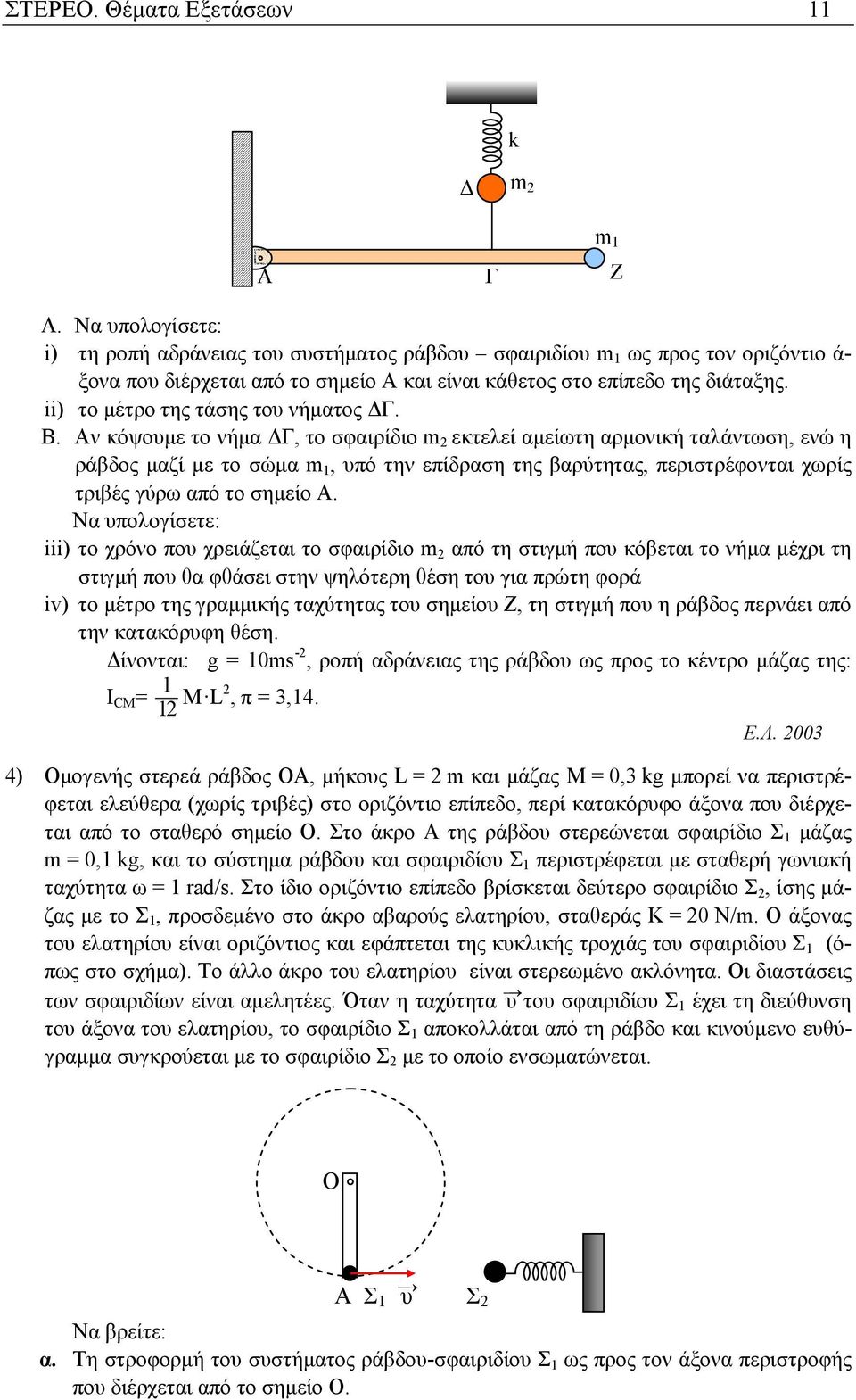 ii) το µέτρο της τάσης του νήµατος Γ. Β.