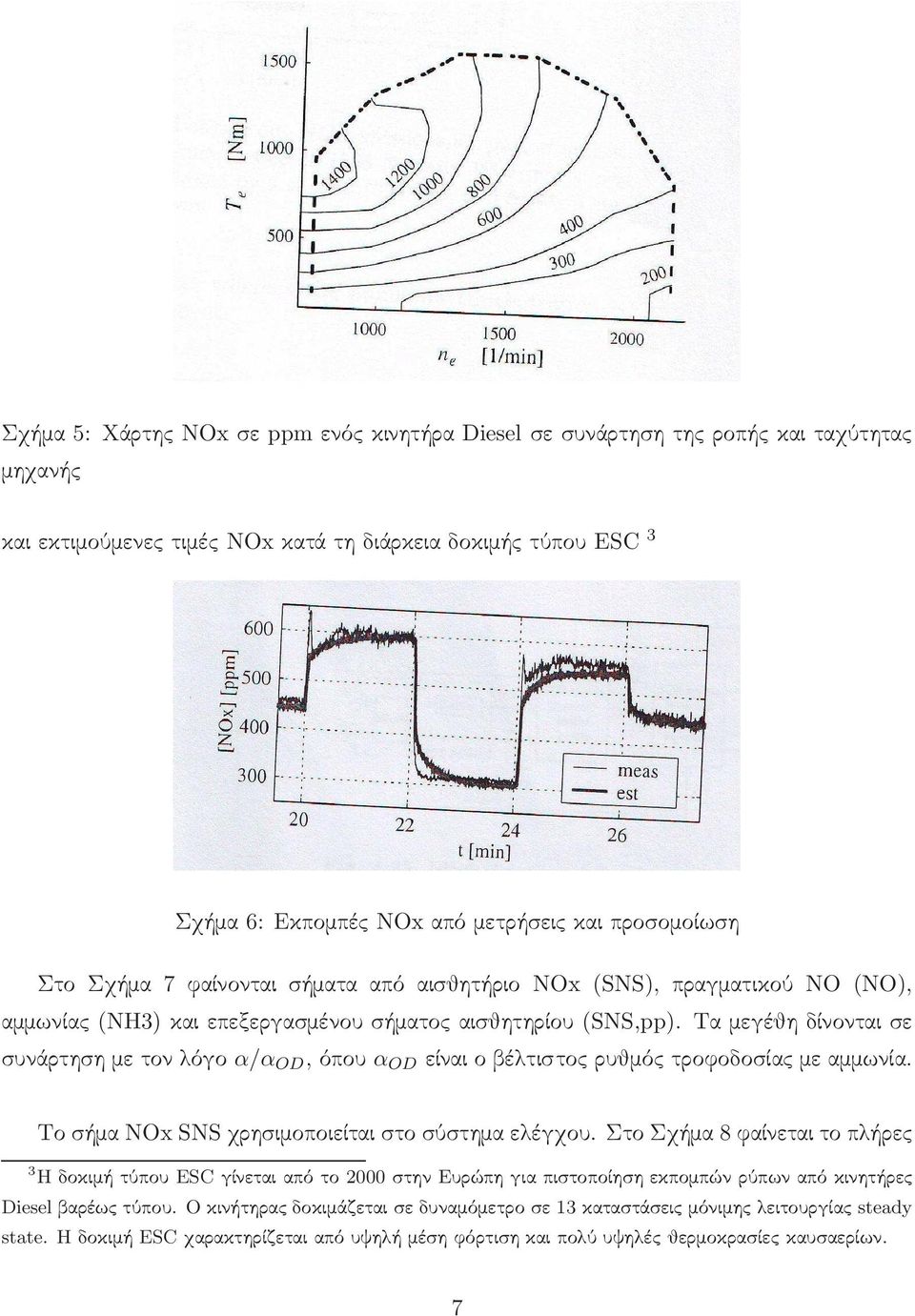 Τα μεγέθη δίνονται σε συνάρτησημετονλόγο α/α OD,όπου α OD είναιοβέλτιστοςρυθμόςτροφοδοσίαςμεαμμωνία. Το σήμα NOx SNS χρησιμοποιείται στο σύστημα ελέγχου.