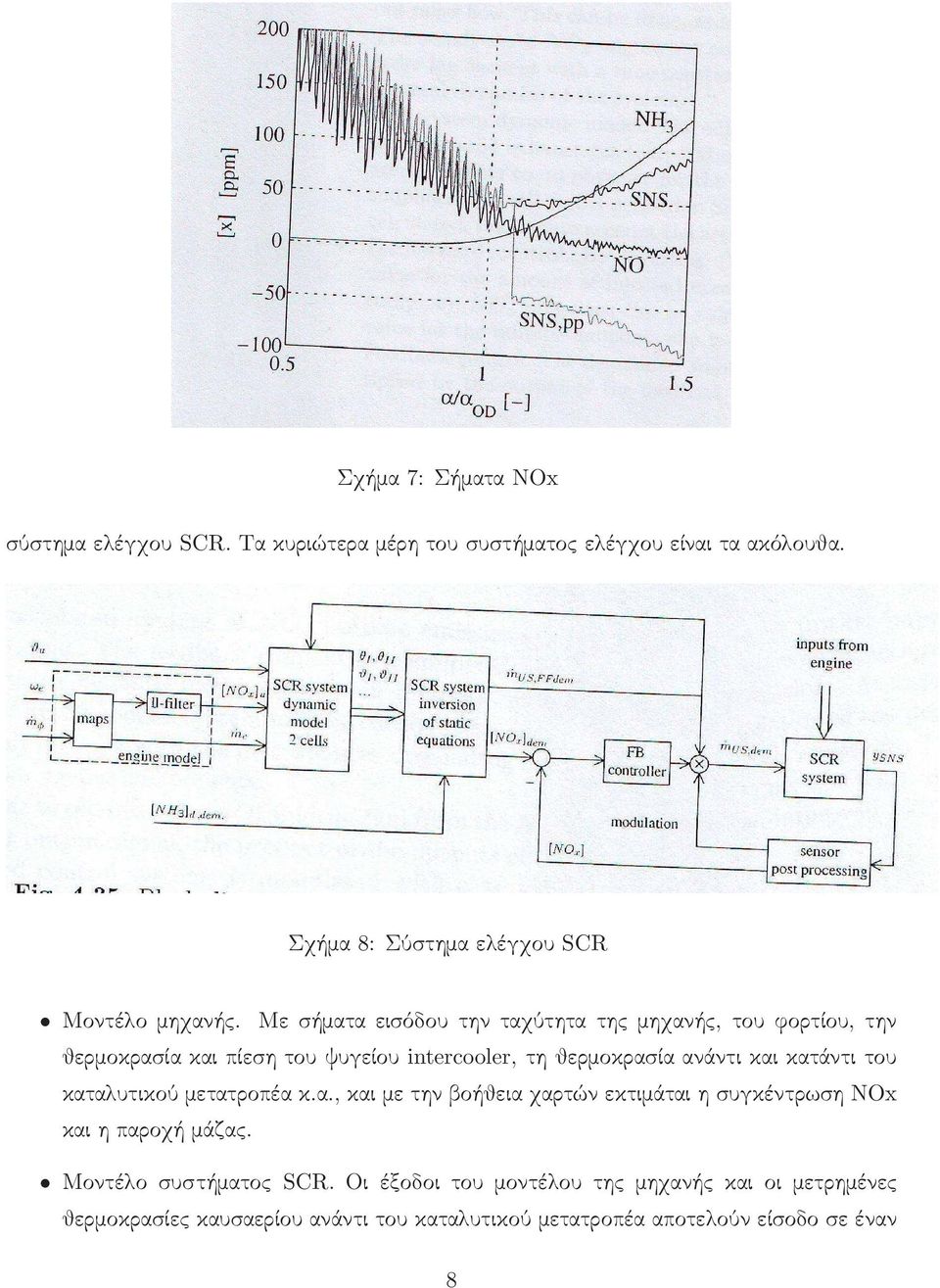 Με σήματα εισόδου την ταχύτητα της μηχανής, του φορτίου, την θερμοκρασία και πίεση του ψυγείου intercooler, τη θερμοκρασία ανάντι και