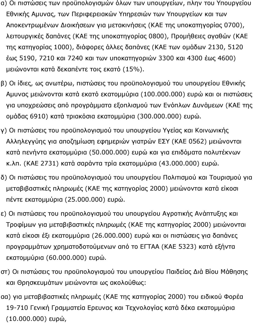 υποκατηγοριών 3300 και 4300 έως 4600) µειώνονται κατά δεκαπέντε τοις εκατό (15%).