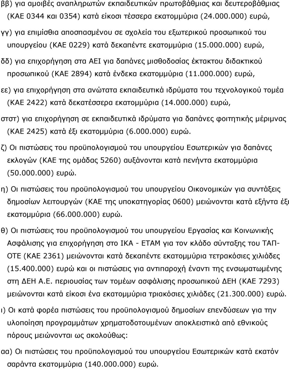 000.000) ευρώ, εε) για επιχορήγηση στα ανώτατα εκπαιδευτικά ιδρύµατα του τεχνολογικού τοµέα (ΚΑΕ 2422) κατά δεκατέσσερα εκατοµµύρια (14.000.000) ευρώ, στστ) για επιχορήγηση σε εκπαιδευτικά ιδρύµατα για δαπάνες φοιτητικής µέριµνας (ΚΑΕ 2425) κατά έξι εκατοµµύρια (6.