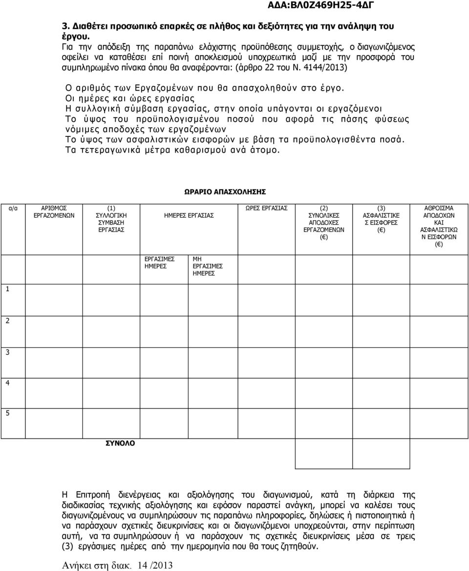 αναφέρονται: (άρθρο 22 του Ν. 4144/2013) Ο αριθµός των Εργαζοµένων που θα απασχοληθούν στο έργο.