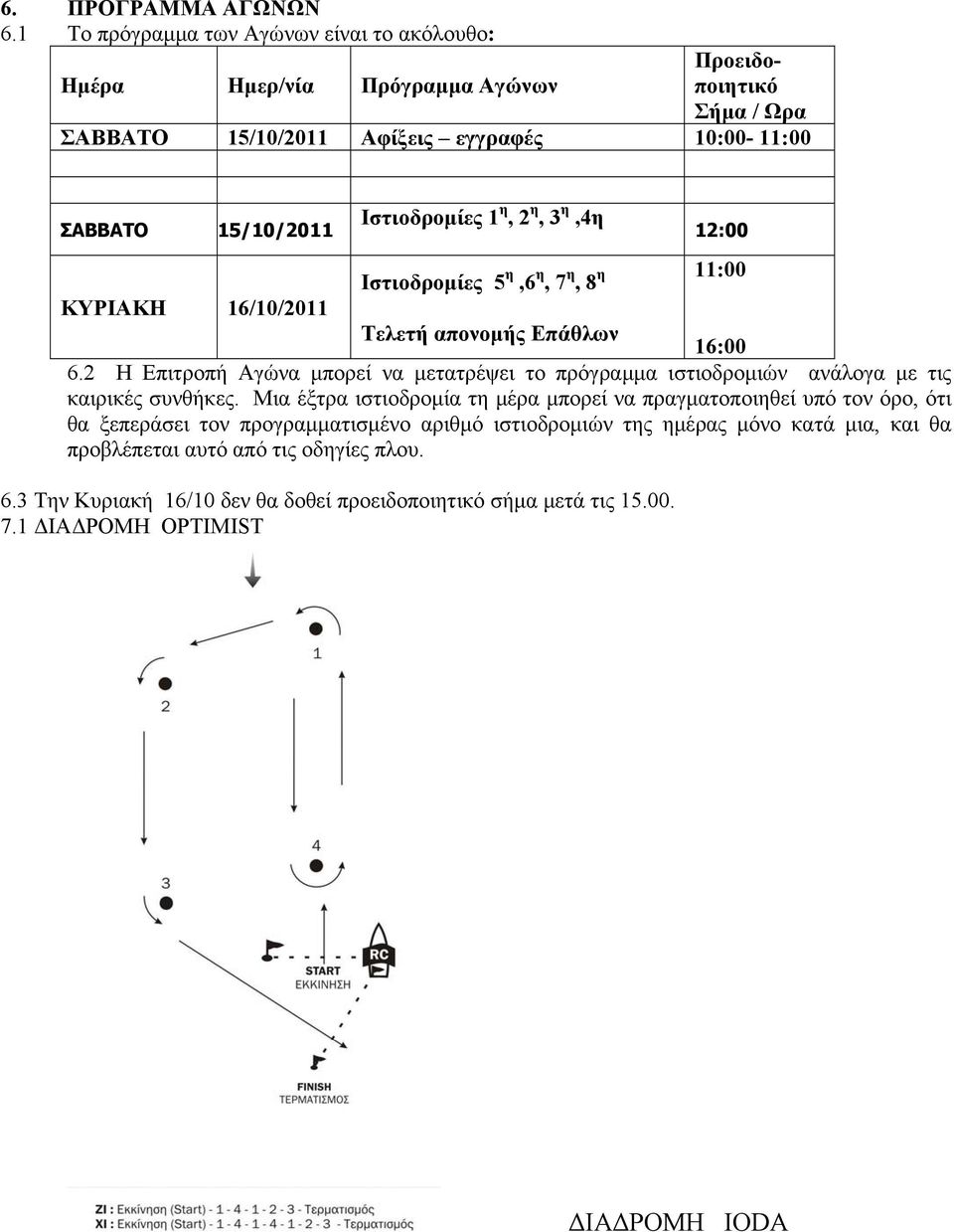 Ιστιοδρομίες 1 η, 2 η, 3 η,4η 12:00 Ιστιοδρομίες 5 η,6 η, 7 η, 8 η 11:00 ΚΥΡΙΑΚΗ 16/10/2011 Τελετή απονομής Επάθλων 16:00 6.