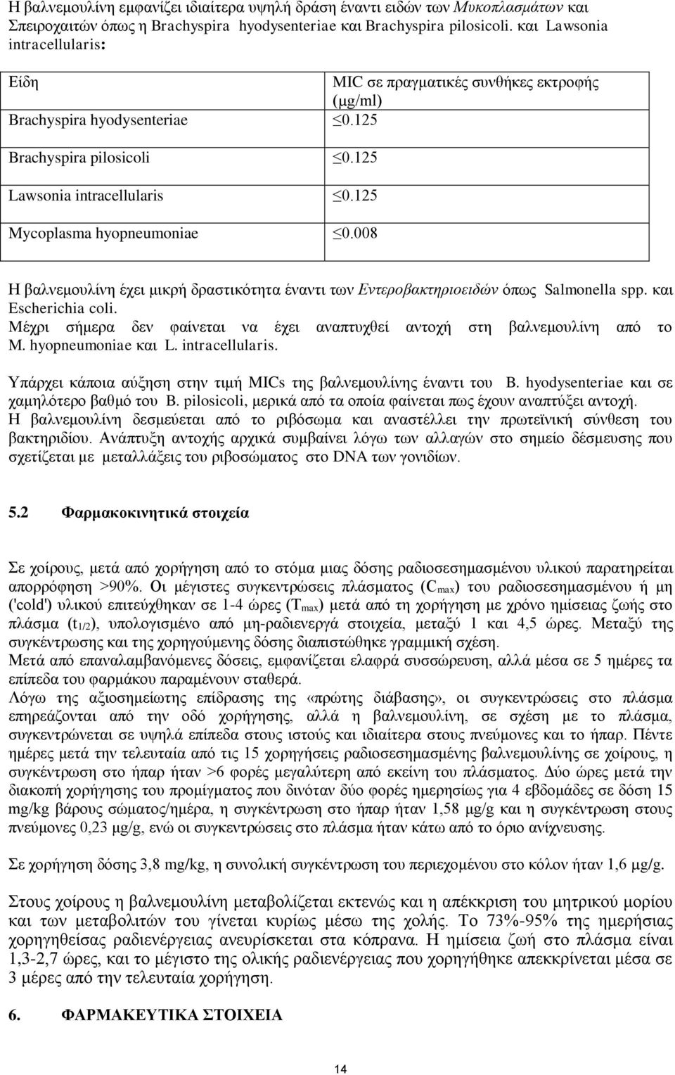 008 Η βαλνεμουλίνη έχει μικρή δραστικότητα έναντι των Εντεροβακτηριοειδών όπως Salmonella spp. και Escherichia coli. Mέχρι σήμερα δεν φαίνεται να έχει αναπτυχθεί αντοχή στη βαλνεμουλίνη από το M.